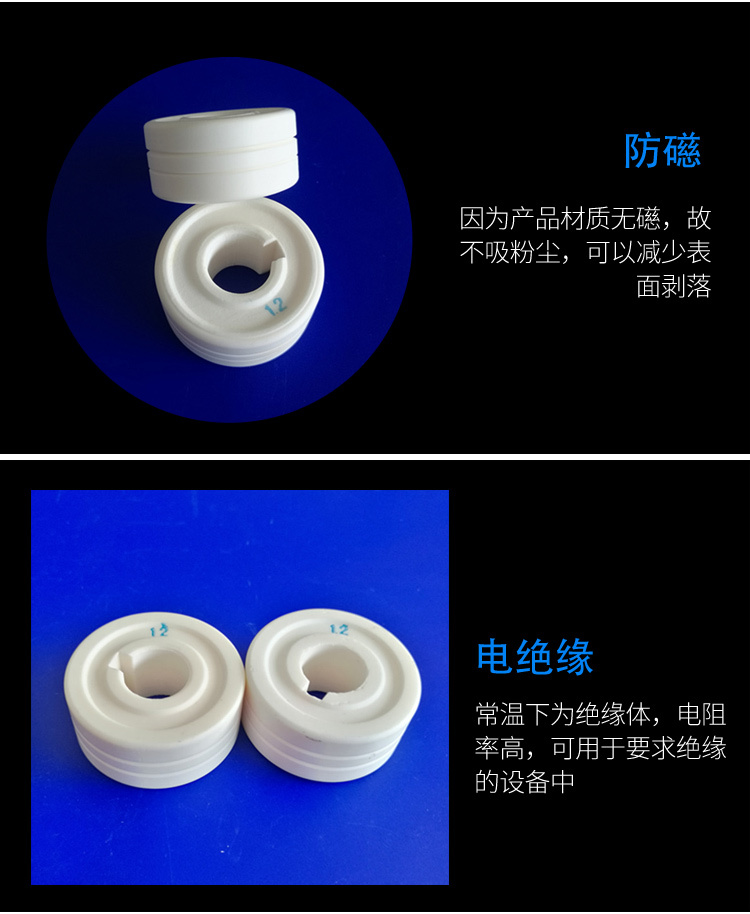 产品