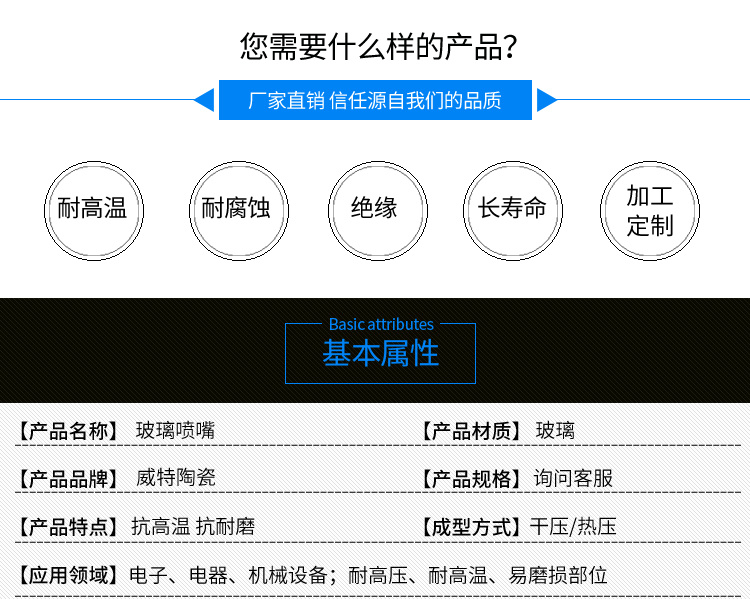 产品