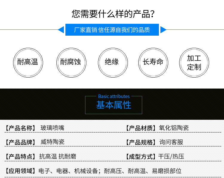 产品