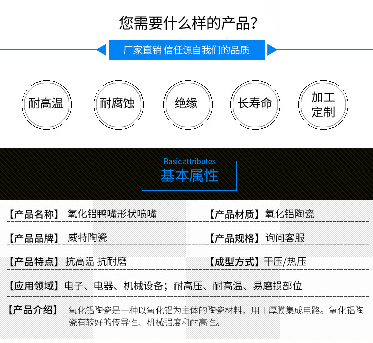 产品