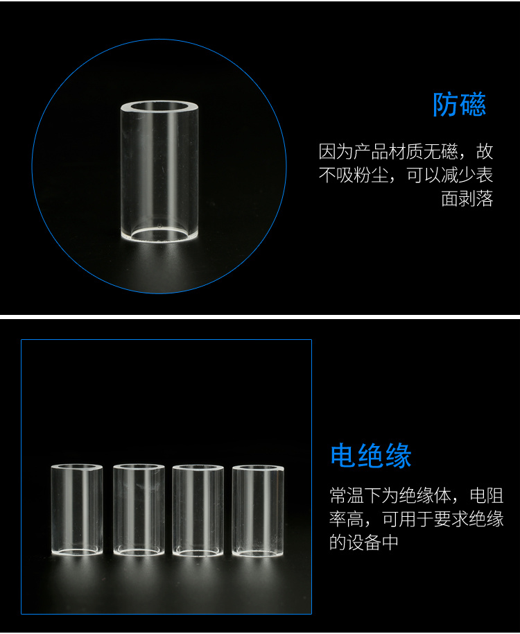 产品
