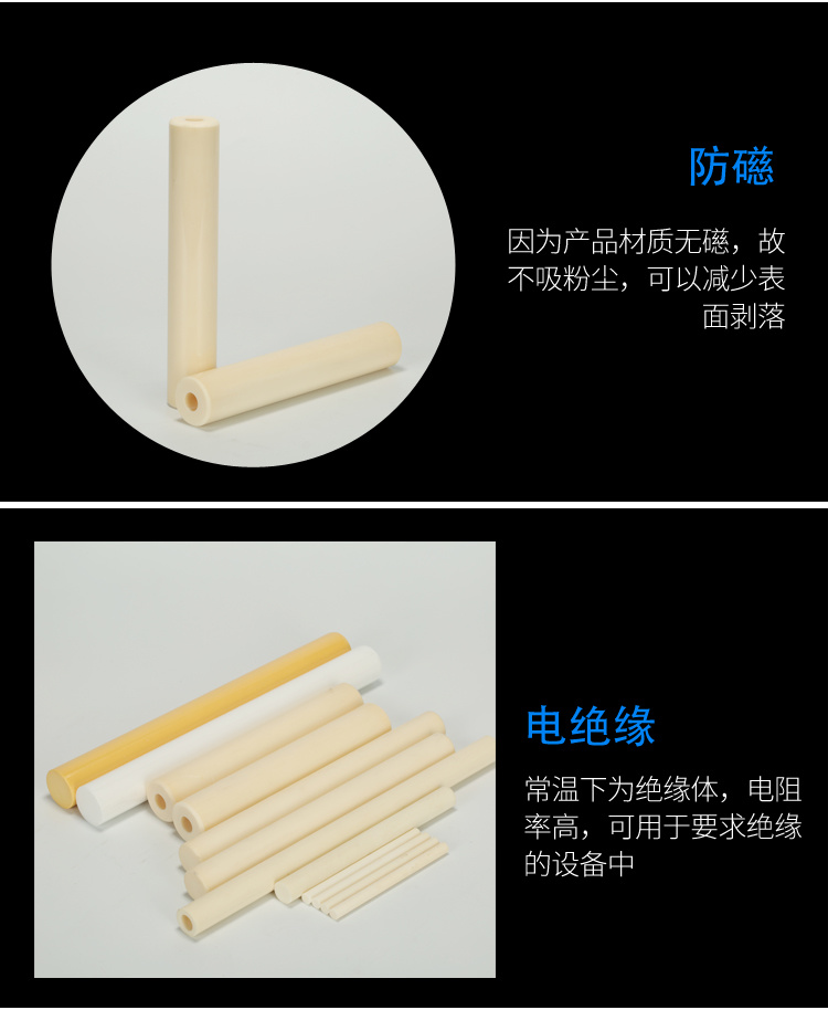 产品