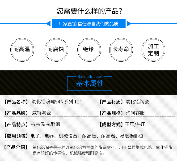 产品