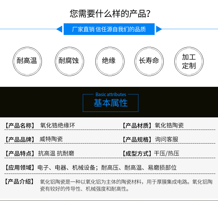 产品