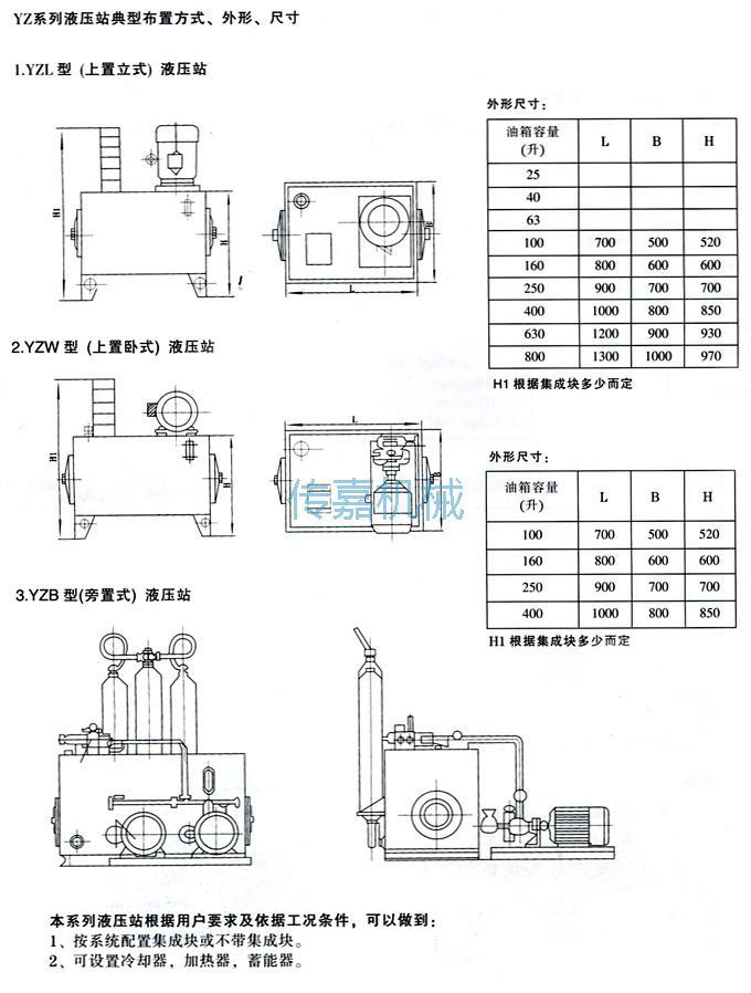 YZ型液壓站