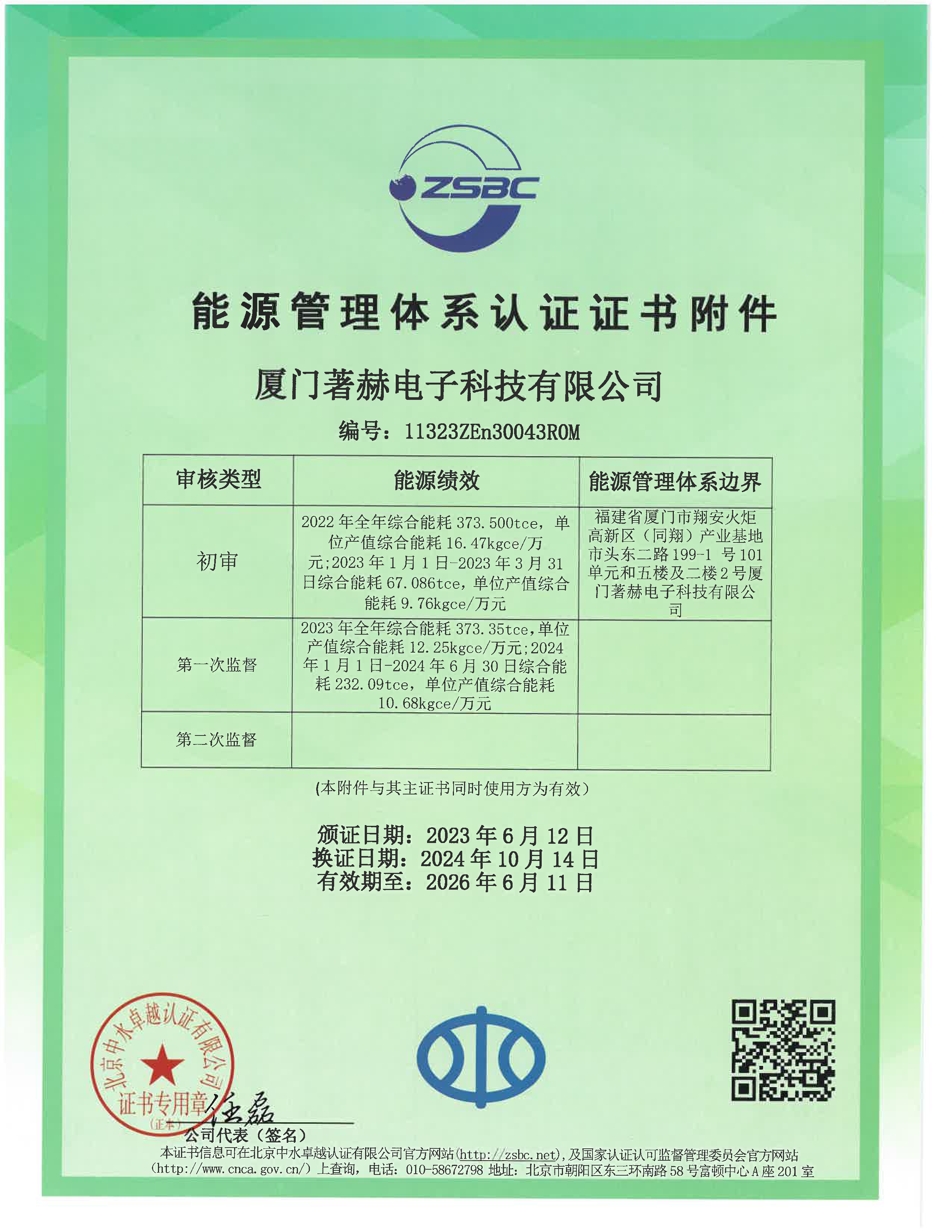 ISO50001 cn-2