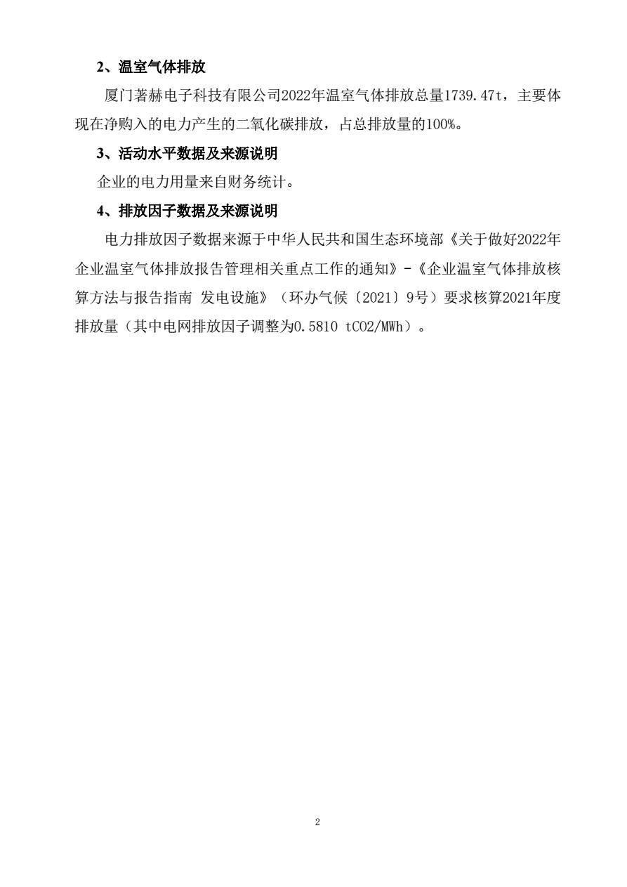 2022年温室气体排放核算报告2