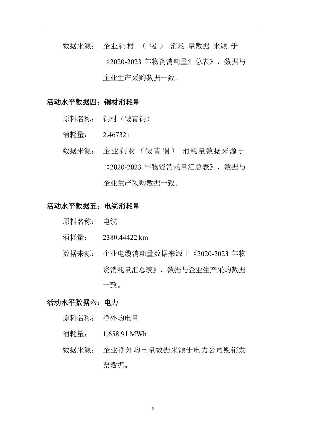 2022 Carbon Footprint Report 8 2022 Carbon Footprint Report 8