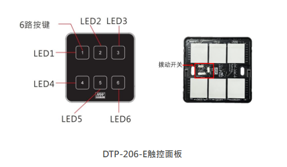 DALI-2 智慧照明解决方案_DTP-2XX 系列触控面板