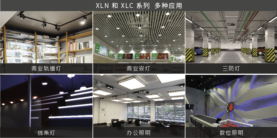 明緯XLN/XLC系列應用