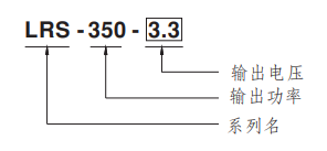 明緯開關電源lrs-350W型號說明