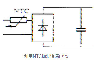 开关电源抑制浪涌电流的一种方法