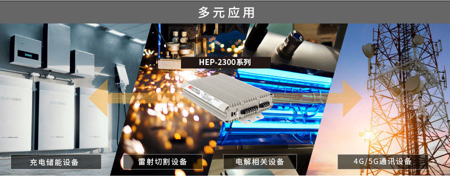 明纬HEP-2300应用