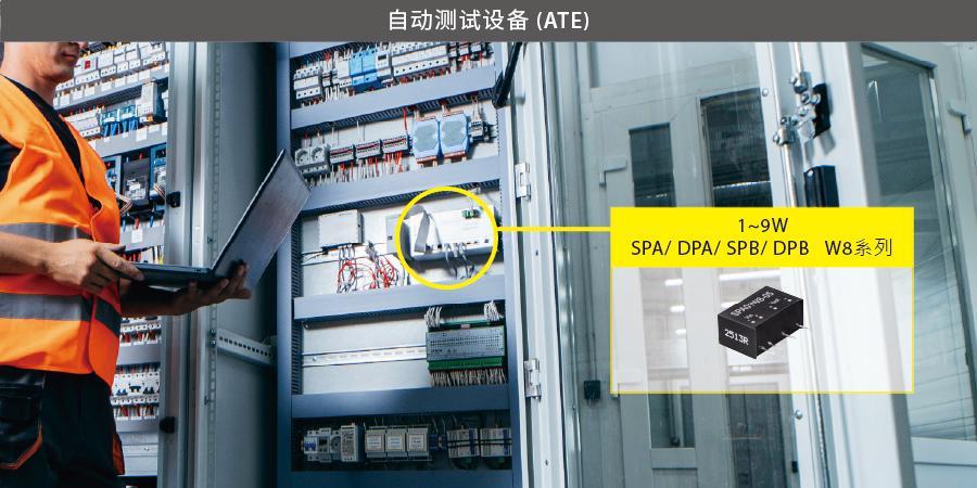 明緯新品SPA/DPA/SPB/DPB系列應(yīng)用