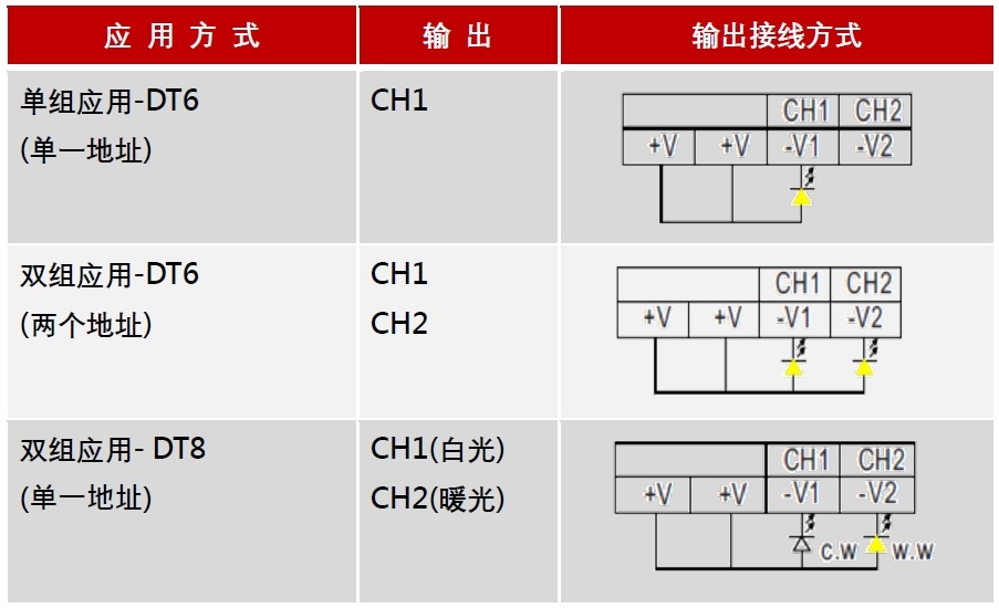 明纬LCM-40