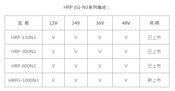 明纬HRPG-1000N3