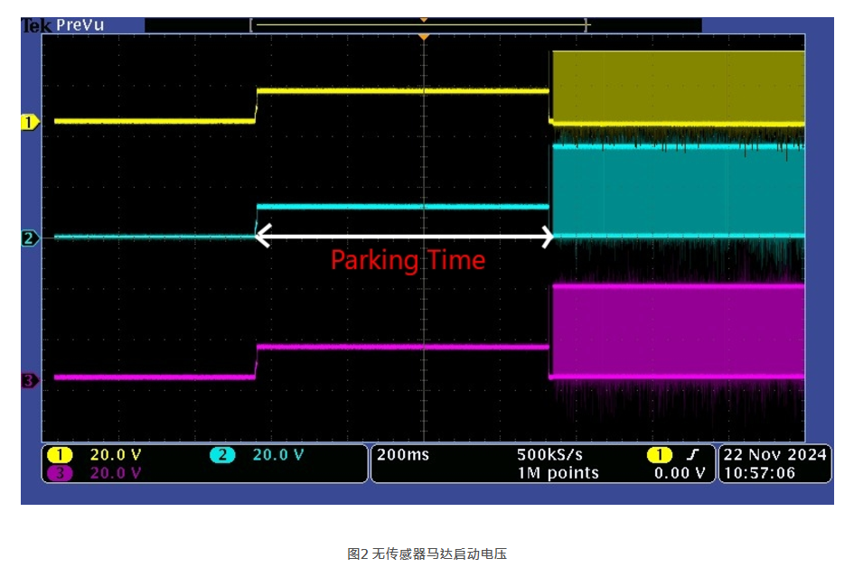 無傳感器馬達啟動電壓