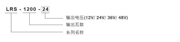 明緯LRS-1200型號(hào)說明