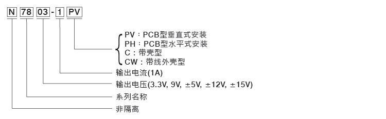 明緯開關(guān)電源N78系列DC-DC穩(wěn)壓器型號說明