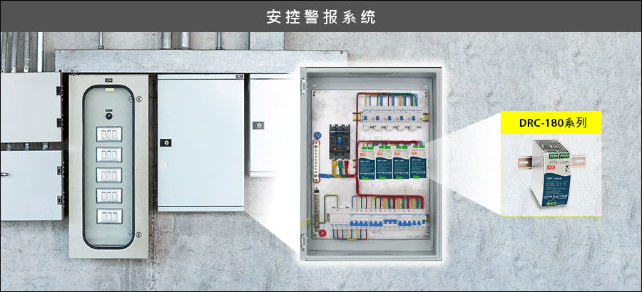 明緯DRC-180應用領域