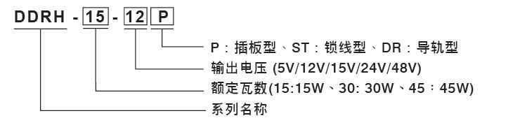 明緯DDRH-15/30/45型號說明