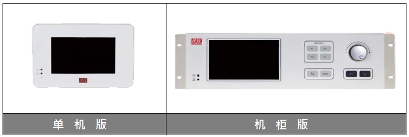 臺灣明緯電源CMU2