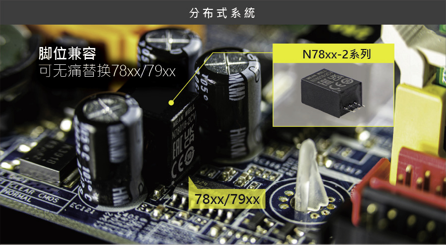 NTN-5K應用場景