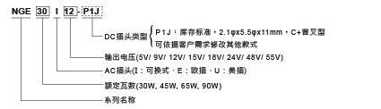 明緯NGE30/45/65/90型號(hào)說明