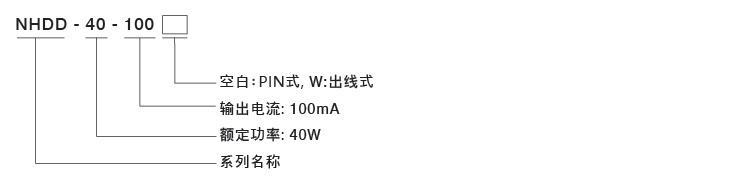 明緯NHDD系列型號說明