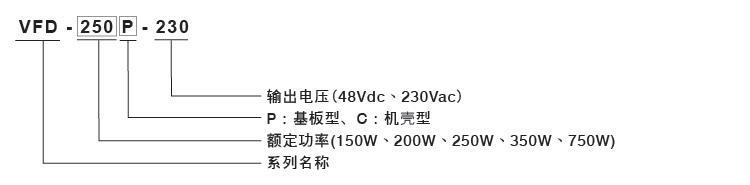 明緯直流無刷馬達變頻控制驅動器VFD型號說明