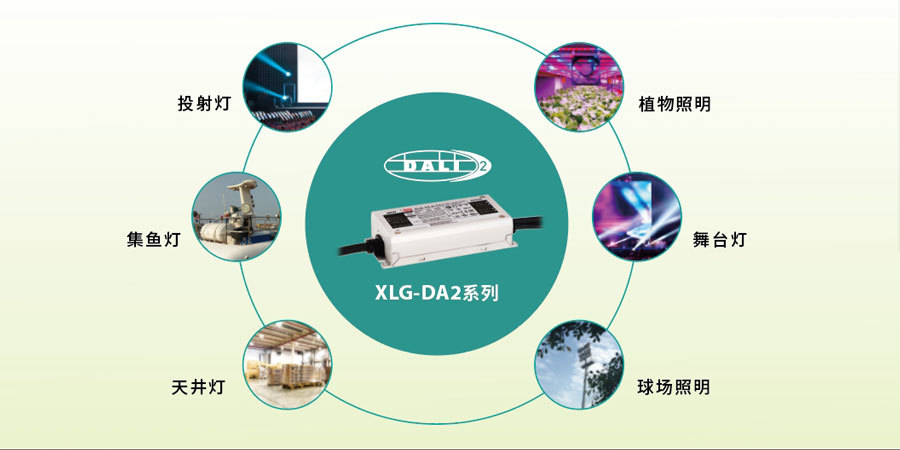 明纬XLG-DA2应用领域