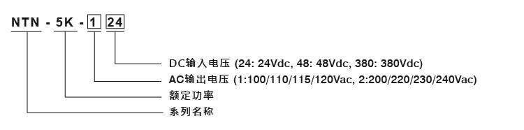 NTN-5K型號(hào)說明