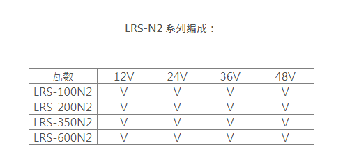 明纬LRS-N2产品系列