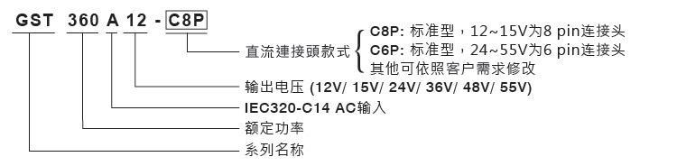 明緯電源適配器GST360A型號說明