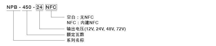 明纬NPB-450-NFC型号说明