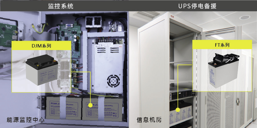 DJM / FT系列應用