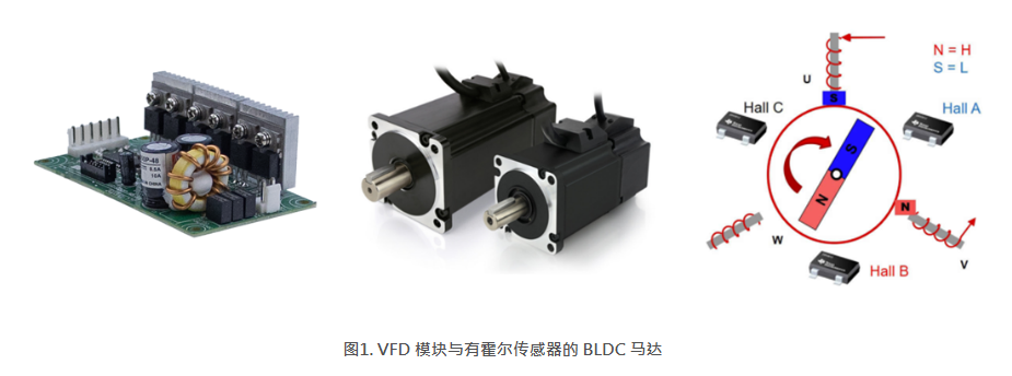 VFD 模塊與有霍爾傳感器的 BLDC 馬達