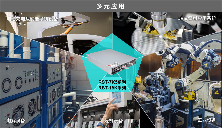 明纬RST-7K5/15K应用领域