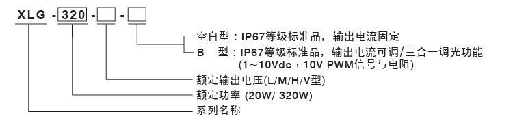 明緯XLG型號說明