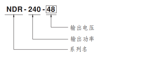 明緯NDR-240-24名稱說(shuō)明