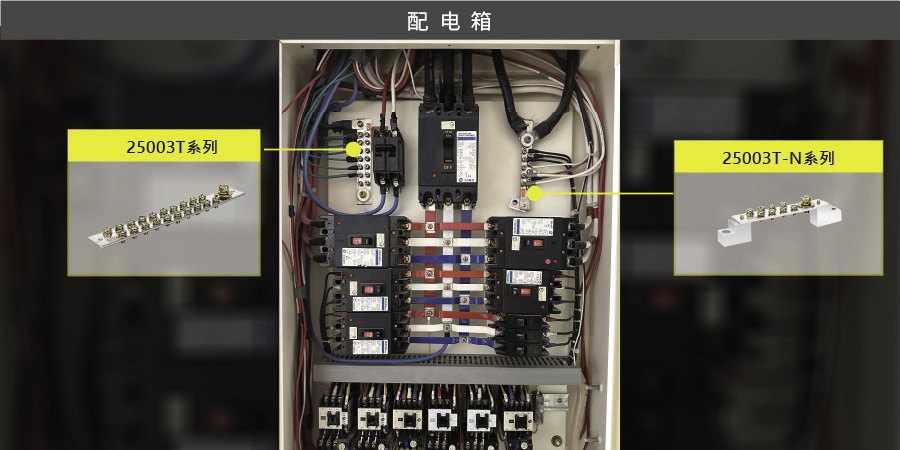  聯源精密動力接地銅排25003T (-N) 應用