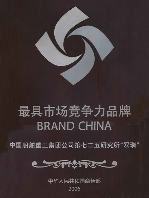 SUNRUI-  Brand China