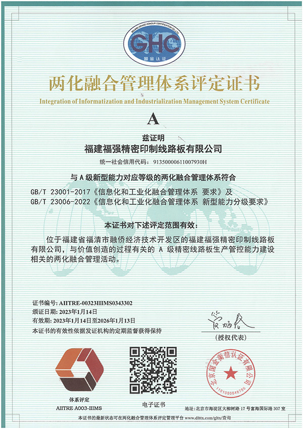 Integration of Informationization and Industrialization Management System Certificate