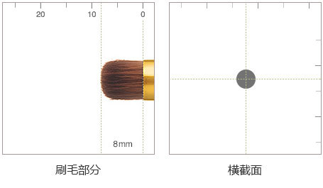 细节