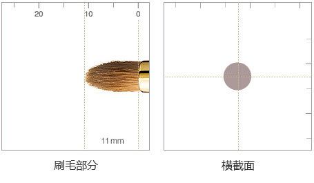 细节