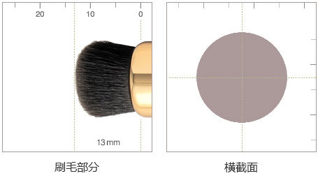 细节
