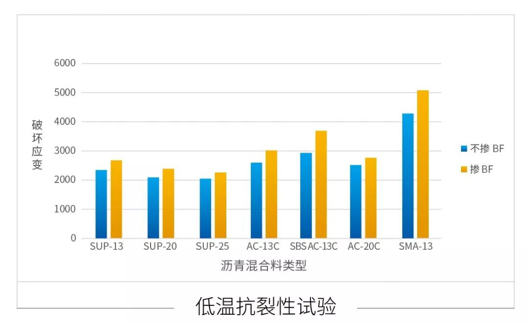 十问十答玄武岩纤维系列（一） 
