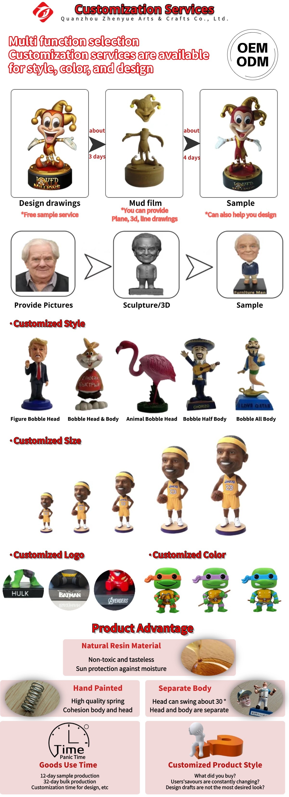 custom bobblehead service