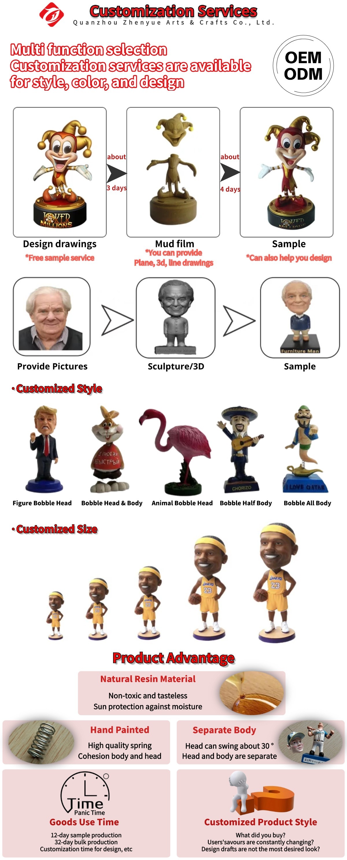custom bobbleheads service