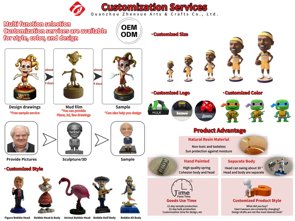 Zhenyue Arts Customization Service